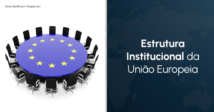 Estrutura institucional da União Europeia