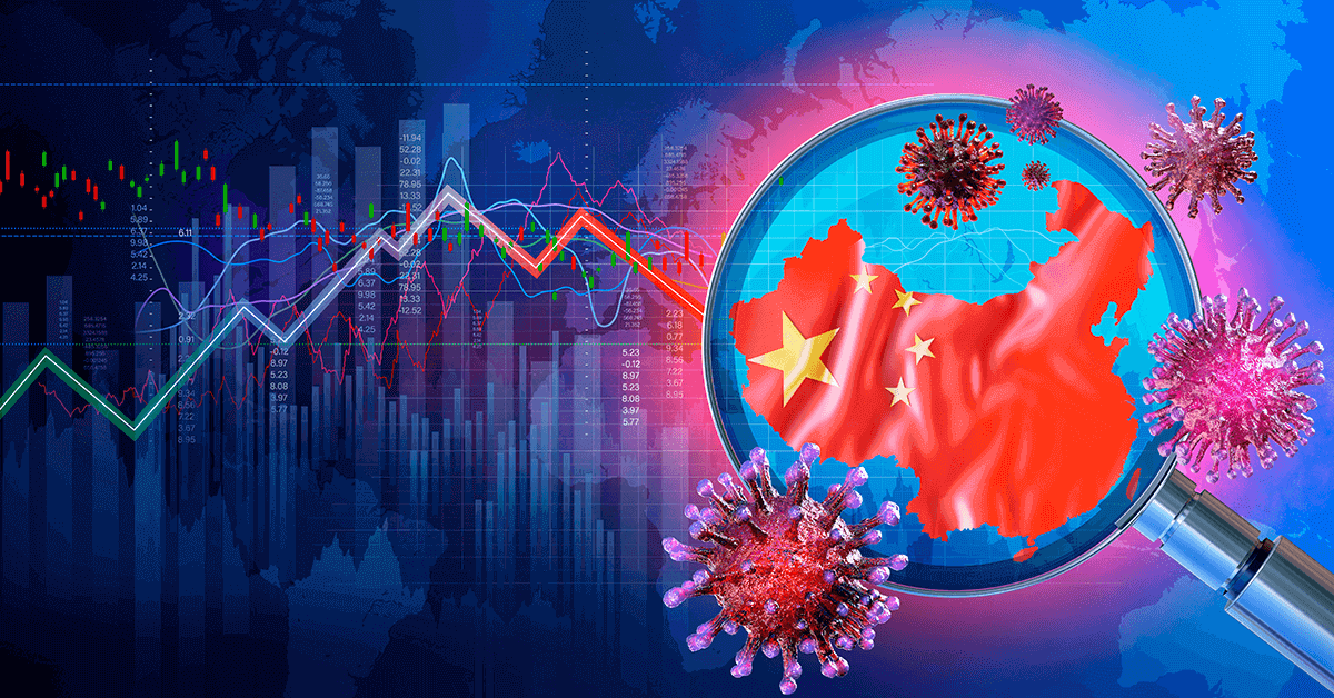 Consequências do surto de coronavírus para a economia mundial