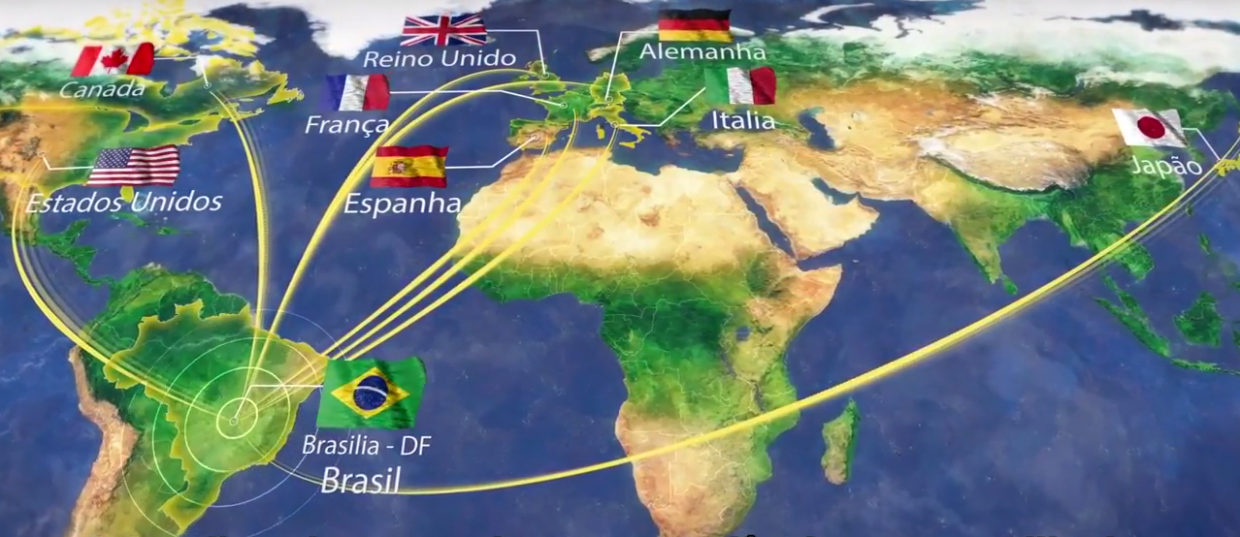 Brazil - Agência Brasileira de Cooperação, ABC (Brazilian